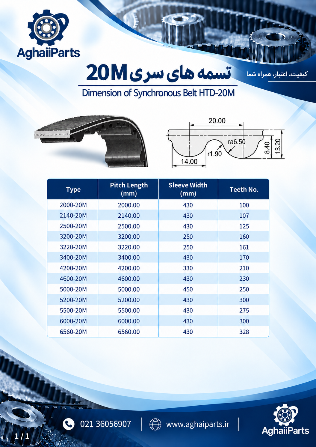 کاتالوگ تسمه تایمینگ سری 20M آقایی پارت 